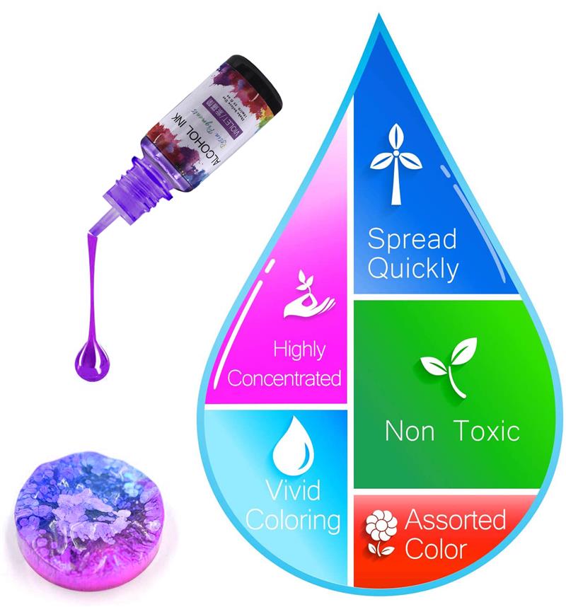 24 farbe/Set 10ml Harz Pigment – Resin Dye Alcohol Bewertung und Preis